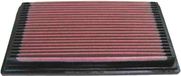 K&N vervangingsfilter passend voor Fiat Sedici / Subaru Baja / Forester / Impreza / Suzuki Swift / SX4 / S-Cross 1.6 / Vitara (33-2075)