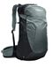 Thule Capestone dames Rugzak