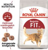 Royal Canin Fit 32 - Kattenvoer - 2 kg