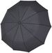 doppler Paraplu Fiber Gents Printed Magic Mini Strong Check Zwart Veelkleurig