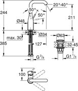 GROHE Essence Wastafelmengkraan (opbouw) 24182001