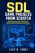 SDL Game Projects from Scratch: Apply Programming Techniques to Build Complete Interactive Experiences