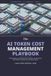AI Token Cost Management Playbook: A Manager's Framework for FinOps, Governance, and Token Control Across Every Team