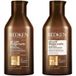 Redken Haarverzorgingsset Dames