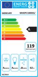 Falcon wandschouw MHDPC1000SSEU - Aluminium - 290W - Halogeen