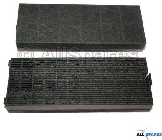 AllSpares Koolstoffilter (2 stuks) voor afzuigkappen geschikt voor ATAG/ETNA/Pelgrim ACC918 / HF2017 / KF63 (250x95x24 mm)