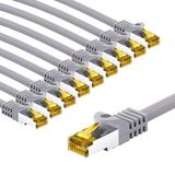 goobay 66093 CAT7 netwerkkabel set van 10 / patchkabel afgeschermd S/FTP/CU ethernetkabel, PiMF, LSZH/Cat 7-kabel met 10 Gbits/grijs/10 x 2 m