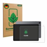 ScreenLeaf Bedifol GmbH 2 Stuks Screenprotector voor Samsung Galaxy Tab A11 Plus 11" (Voor+Camera) - Hoogwaardige Beschermfolie transparant