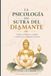 La psicología del Sutra del Diamante: Cómo el Buda te enseña a entrenar tu sabiduría interior