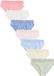 Next - Dames - Set van 7 hoog opgesneden slips van katoen met kant - Blauw