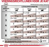 Royal Canin 24x Gastrointestinal Kattenvoer Nat 85 gr