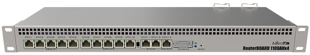 Mikrotik RB1100AHx4