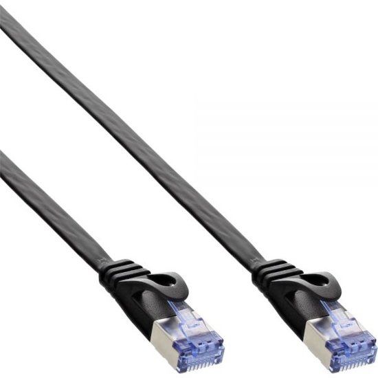 Inline Panda Inline RJ45/RJ45 Cat6a 2m