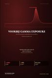 Voorbij Gamma Exposure: Het vier-lenzen framework voor optiehandelaren die zien wat GEX mist