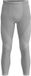Loeffler Transtex® Warm Retr´x Pantalon de base Gris 50-52 Homme