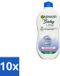 Garnier 10 x Body Urea Lait corporel lissant au beurre de karité 400 ml - Lot promotionnel