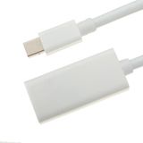 CHPN - Mini DisplayPort naar HDMI Adapter - Wit