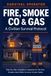 Fire, Smoke, CO & Gas: A Civilian Survival Protocol: Step-by-Step Emergency Response for the Four Threats Most Likely to Occur in Your Home