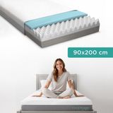 CozySense® Premium Matras 90x200 cm