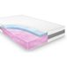 Droommatras INTENSOR Koudschuimmatras INTENSOR 120x220 dikte 24 cm