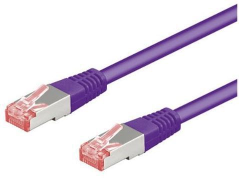Goobay CAT 6-150 LC SSTP PIMF Netwerkkabel - 1.5m - Paars