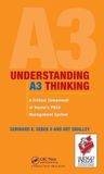 Understanding Productivity Pr Understanding A3 Thinking