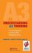 Understanding Productivity Pr Understanding A3 Thinking