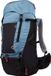 McKinley Make II CT 50W+10 Vario Sac à dos 50L Bleu foncé