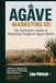 Agave Marketing 101: The Brand-Building Playbook for Tequila, Mezcal, and the New World of Agave Spirits