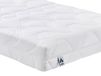 Irisette Lotus 7-Zones Pocketveringmatras, 90 x 200 cm, Hardheid H3
