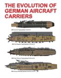 The Independently Published The Evolution of German Aircraft Carriers