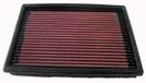 K&N Vervangingsluchtfilter compatibel met Citroen Berlingo 2.0D 11/2002-2003, Xsara, Xsara Picasso 9/2000-2006, Peugeot 206 1998-2006, Peugeot Partner 11/2002-2005 (33-2813)