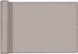 Goodivery Privacy Scherm voor Balkon en Tuin met UV Bescherming, Waterdichte Polyester, 0.9 x 5 m, Taupe