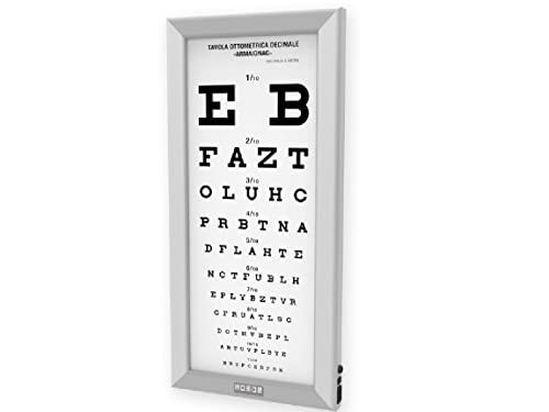 5 meter LED kast - Zeer plat - 34 x 72 x 4 cm - Optometrisch