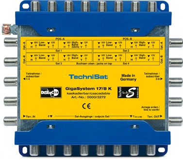 TechniSat GigaSystem 17/8 K Video schakelaars blauw, geel
