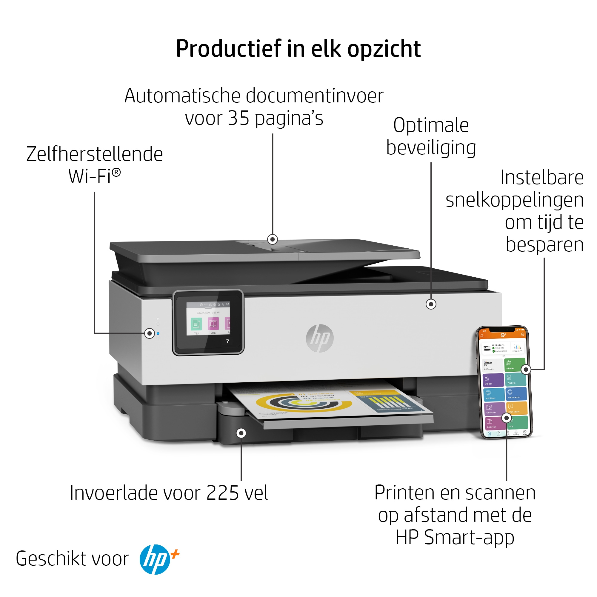 HP OfficeJet Pro 8022e AllinOneprinter Prijzen vergelijken