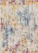 Surya ALANA Modern Abstract Tapijt Meerkleurig/blauw 160x215cm