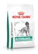 Royal Canin Glycobalance Hond - 1,5 kg