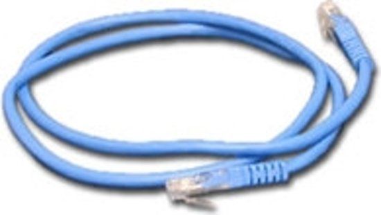 MicroConnect CAT6 U/UTP 0.5m LSZH - Blauw netwerkkabel