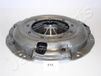 JAPANPARTS JPSF-212 koppeling