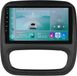 Happiq Autoradio avec Bluetooth et CarPlay pour Renault Trafic 3 & Opel Vivaro B (2014-2021) - Convient aux Apple et Android - Stéréo - Navigation - Système de navigation voiture - 1Go 32Go