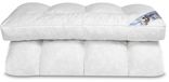 Surmatelas à ressorts 160x200 cm