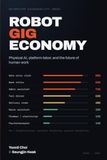 Robot Gig Economy: Physical AI, Platform Labor, and the Future of Human Work