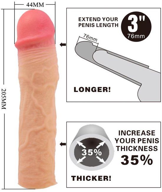 Pretty Love Stevenson Realistische Penis Sleeve Nude