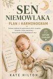 Sen Niemowlaka — Plan i Harmonogram: Gotowe szablony do zaplanowania okien czuwania, drzemek i rutyny wieczornej — krok po kroku do spokojniejszych nocy