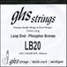 GHS™ Strings PHOSPHOR BRONS SINGLE STRING - 020 WOUND - LOOP END - BANJO