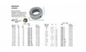 Martyr Anodes Zink anode Reparatie