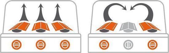 Outdoorchef Cairns 3 G Gasbarbecue - Zwart