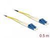 DeLOCK 86545 InfiniBand et câble fibre optique 0,5 m LC jaune