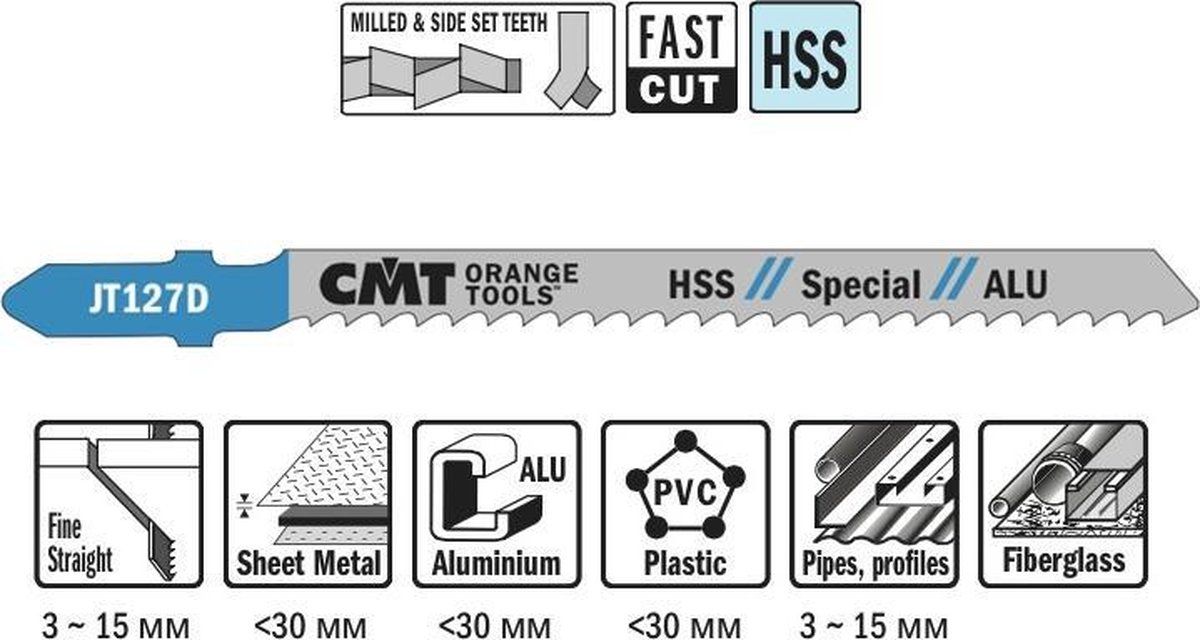 CMT Decoupeerzaag HSS 75 x 100 mm. 8tpi ALUMINIUM